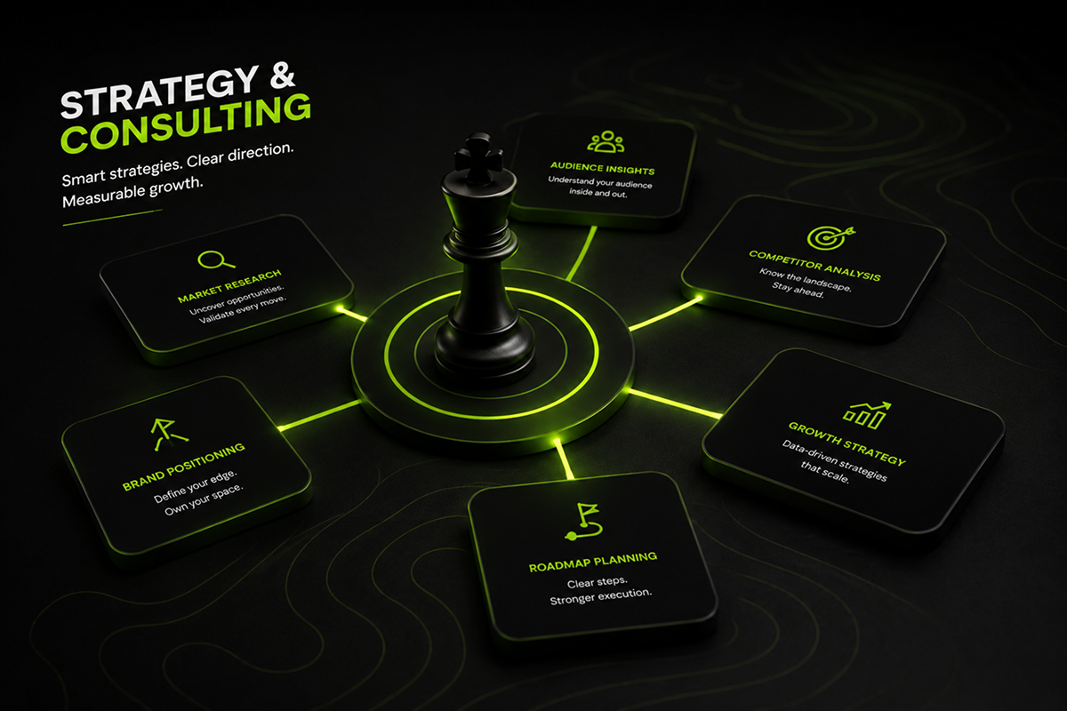 Strategy and consulting services by Three60zzz Agency